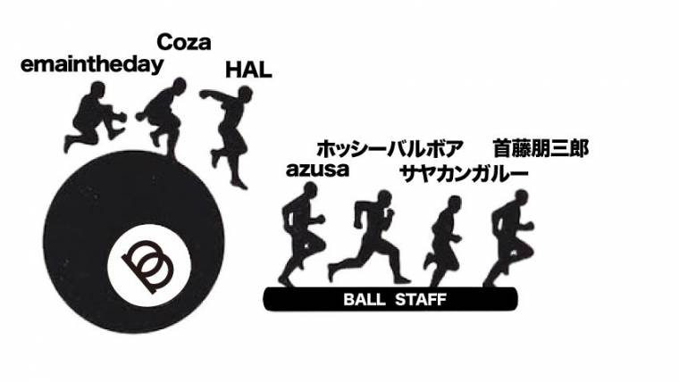 Shibuya CLUB BALL STAFF NIGHT